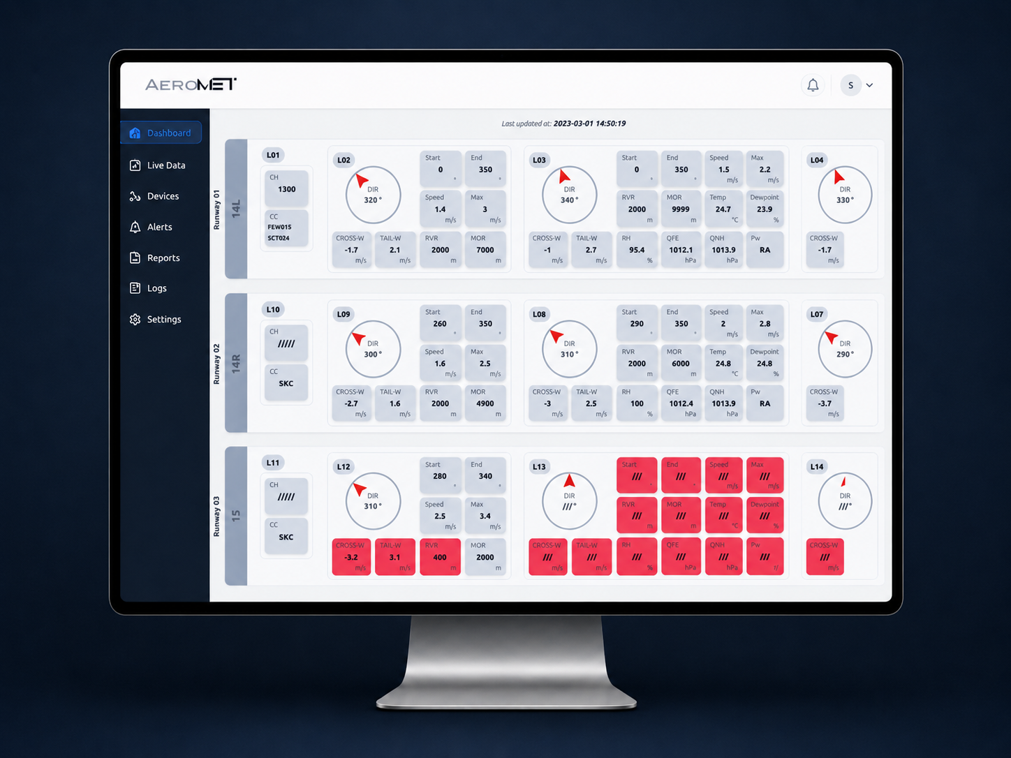 AeroMET Desktop and Mobile Interface