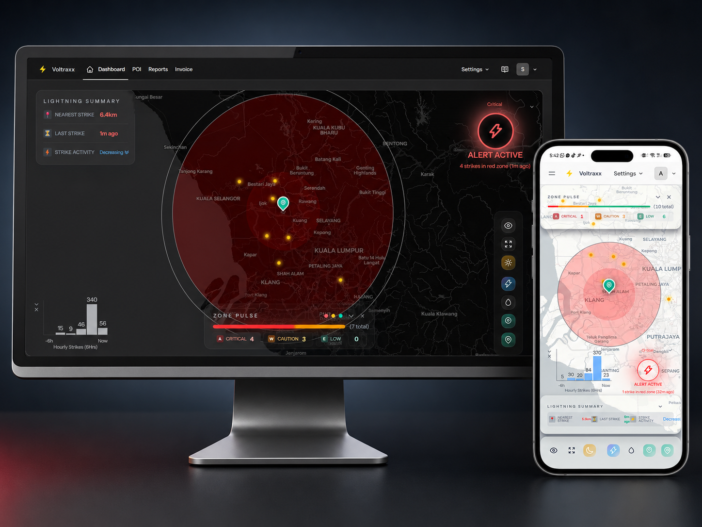 Voltraxx Desktop and Mobile Interface